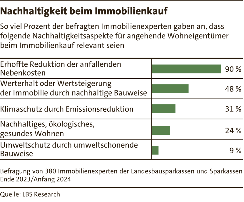 7_Nachhaltigkeit24